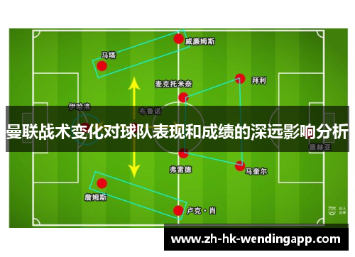 曼联战术变化对球队表现和成绩的深远影响分析