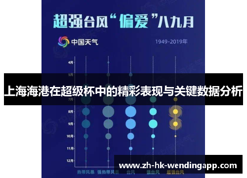 上海海港在超级杯中的精彩表现与关键数据分析