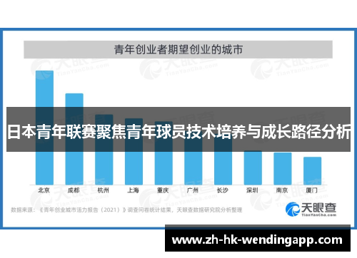 日本青年联赛聚焦青年球员技术培养与成长路径分析
