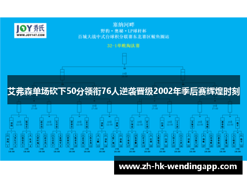 艾弗森单场砍下50分领衔76人逆袭晋级2002年季后赛辉煌时刻
