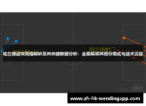 哈兰德进攻风格解析及其关键数据分析：全面解读其得分模式与战术贡献
