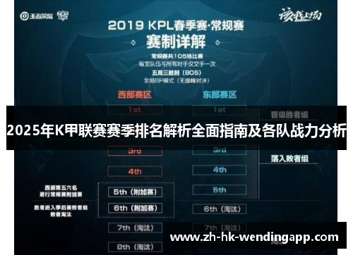 2025年K甲联赛赛季排名解析全面指南及各队战力分析