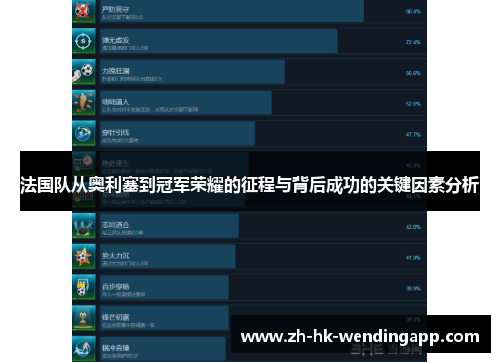 法国队从奥利塞到冠军荣耀的征程与背后成功的关键因素分析