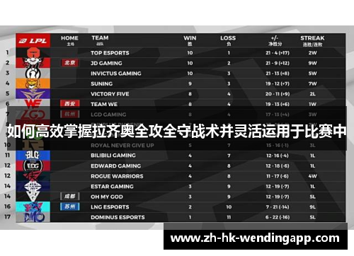如何高效掌握拉齐奥全攻全守战术并灵活运用于比赛中