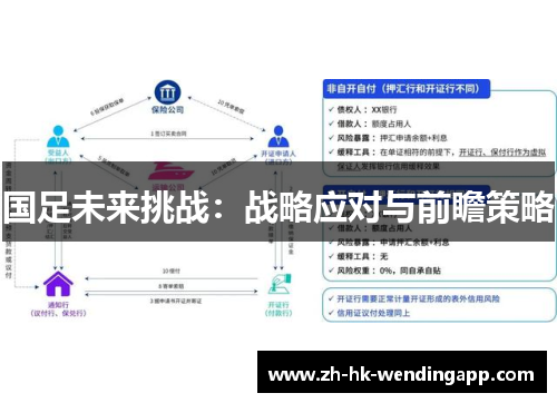 国足未来挑战：战略应对与前瞻策略