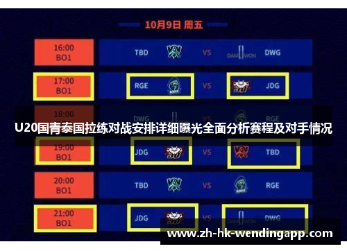 U20国青泰国拉练对战安排详细曝光全面分析赛程及对手情况