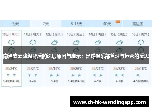 南通支云降级背后的深层原因与启示：足球俱乐部管理与运营的反思