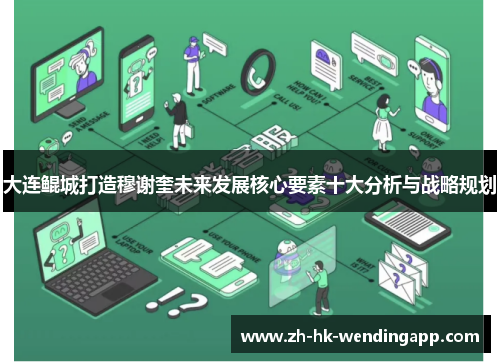 大连鲲城打造穆谢奎未来发展核心要素十大分析与战略规划