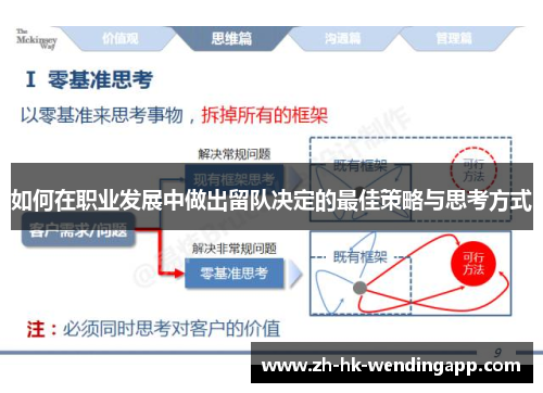 如何在职业发展中做出留队决定的最佳策略与思考方式