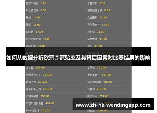 如何从数据分析欧冠夺冠赔率及其背后因素对比赛结果的影响