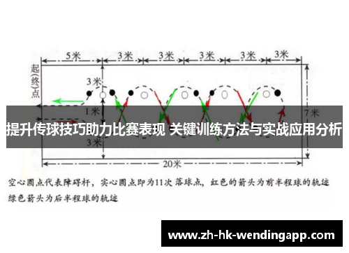 提升传球技巧助力比赛表现 关键训练方法与实战应用分析