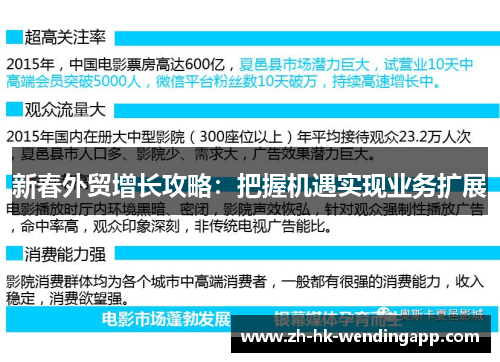 新春外贸增长攻略：把握机遇实现业务扩展
