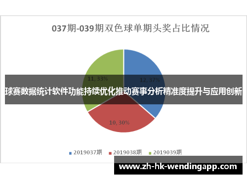 球赛数据统计软件功能持续优化推动赛事分析精准度提升与应用创新
