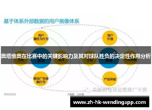 奥塔维奥在比赛中的关键影响力及其对球队胜负的决定性作用分析