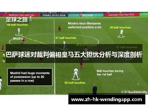 巴萨球迷对裁判偏袒皇马五大担忧分析与深度剖析