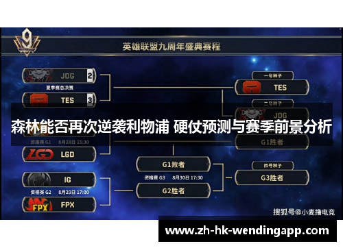 森林能否再次逆袭利物浦 硬仗预测与赛季前景分析