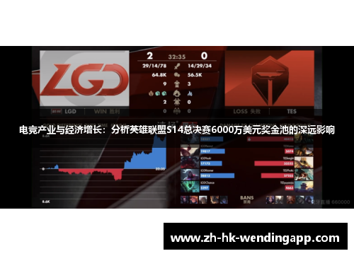 电竞产业与经济增长：分析英雄联盟S14总决赛6000万美元奖金池的深远影响