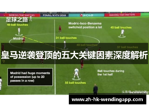 皇马逆袭登顶的五大关键因素深度解析