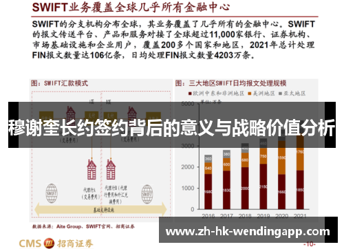 穆谢奎长约签约背后的意义与战略价值分析