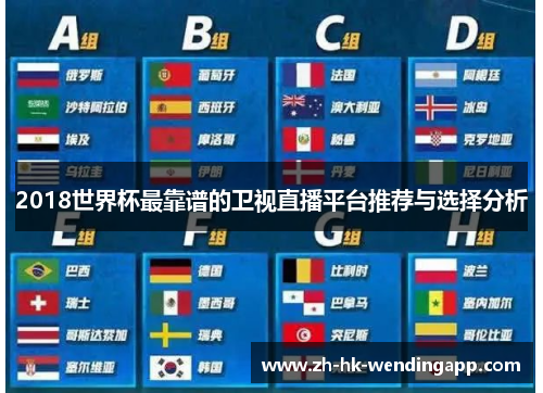 2018世界杯最靠谱的卫视直播平台推荐与选择分析