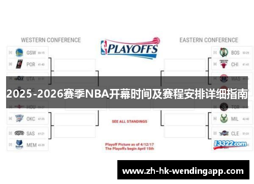 2025-2026赛季NBA开幕时间及赛程安排详细指南