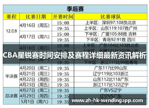 CBA星锐赛时间安排及赛程详细最新资讯解析