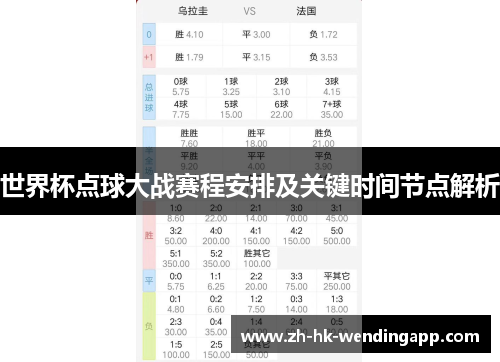 世界杯点球大战赛程安排及关键时间节点解析