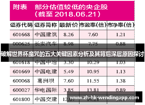 破解世界杯魔咒的五大关键因素分析及其背后深层原因探讨