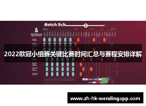 2022欧冠小组赛关键比赛时间汇总与赛程安排详解