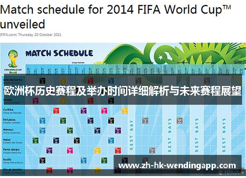 欧洲杯历史赛程及举办时间详细解析与未来赛程展望