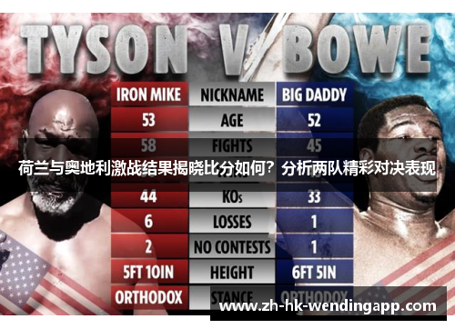 荷兰与奥地利激战结果揭晓比分如何？分析两队精彩对决表现