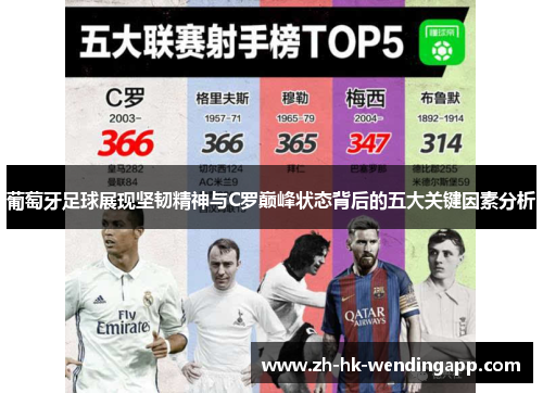 葡萄牙足球展现坚韧精神与C罗巅峰状态背后的五大关键因素分析