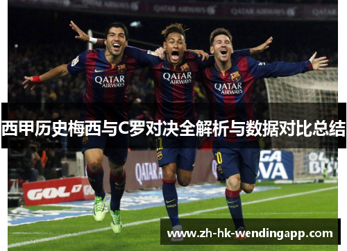 西甲历史梅西与C罗对决全解析与数据对比总结