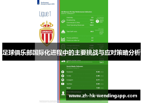 足球俱乐部国际化进程中的主要挑战与应对策略分析