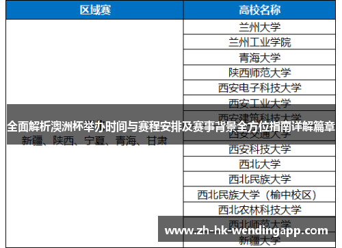 全面解析澳洲杯举办时间与赛程安排及赛事背景全方位指南详解篇章