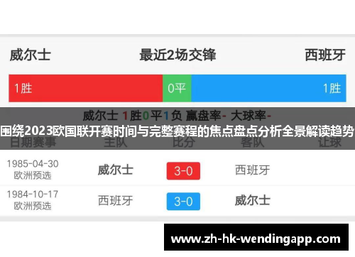 围绕2023欧国联开赛时间与完整赛程的焦点盘点分析全景解读趋势