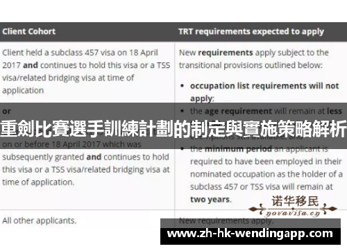 重劍比賽選手訓練計劃的制定與實施策略解析