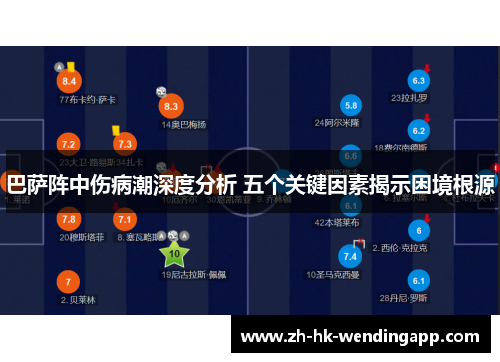 巴萨阵中伤病潮深度分析 五个关键因素揭示困境根源
